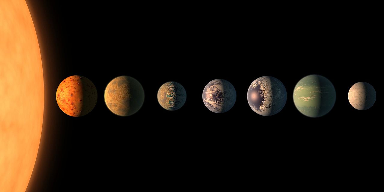 The TRAPPIST system of exoplanets marks the largest amount of planets found outside of our solar system in astronomical history.