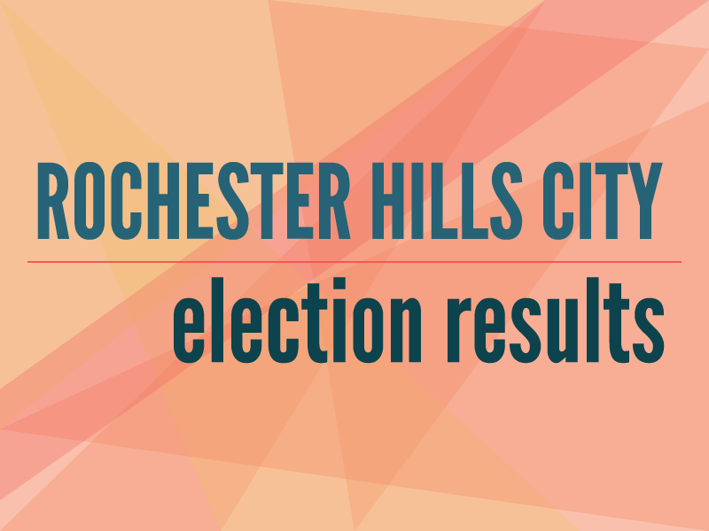 City election results deconstructed