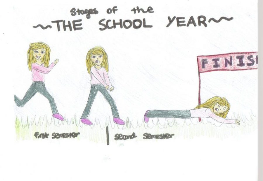 Comic: The challenge of a strong school finish