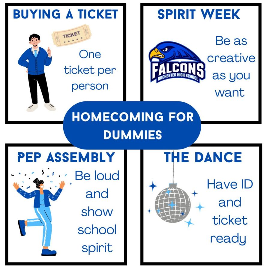 Homecoming for Dummies