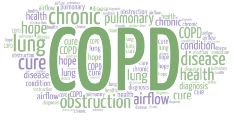 COPD: Symptoms and Prevention