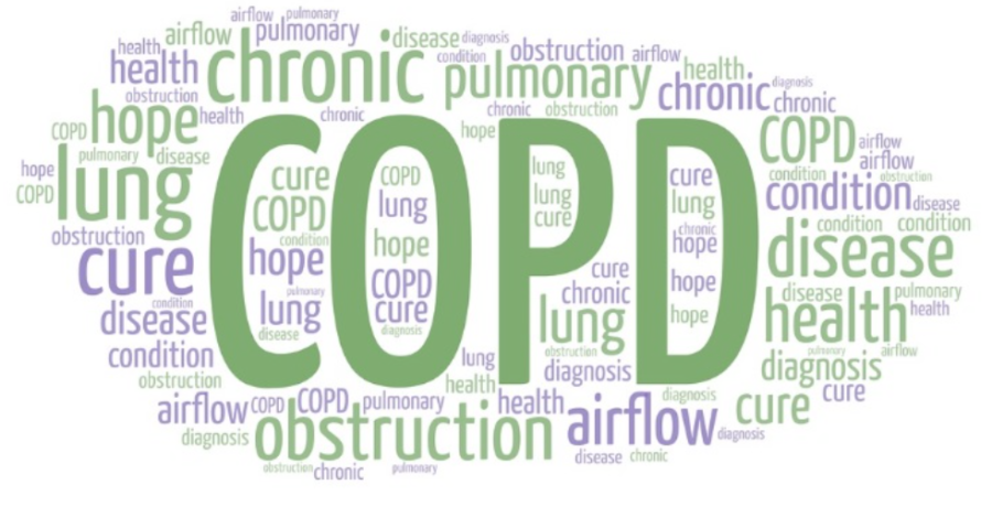 COPD%3A+Symptoms+and+Prevention