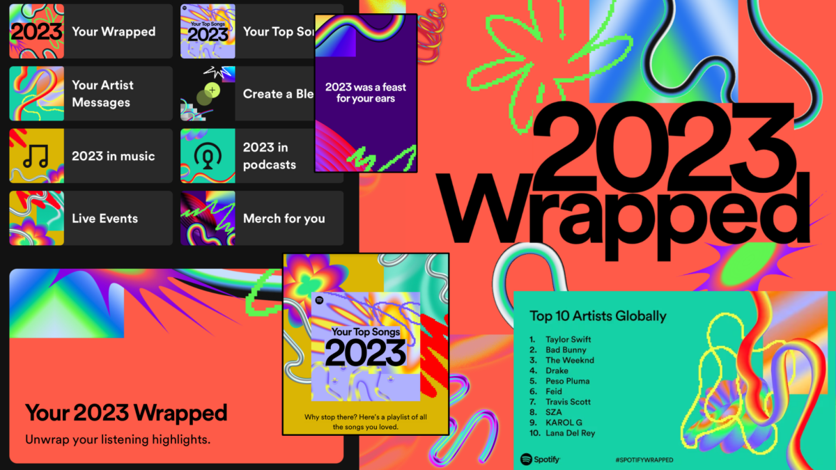 2023+Spotify+Wrapped